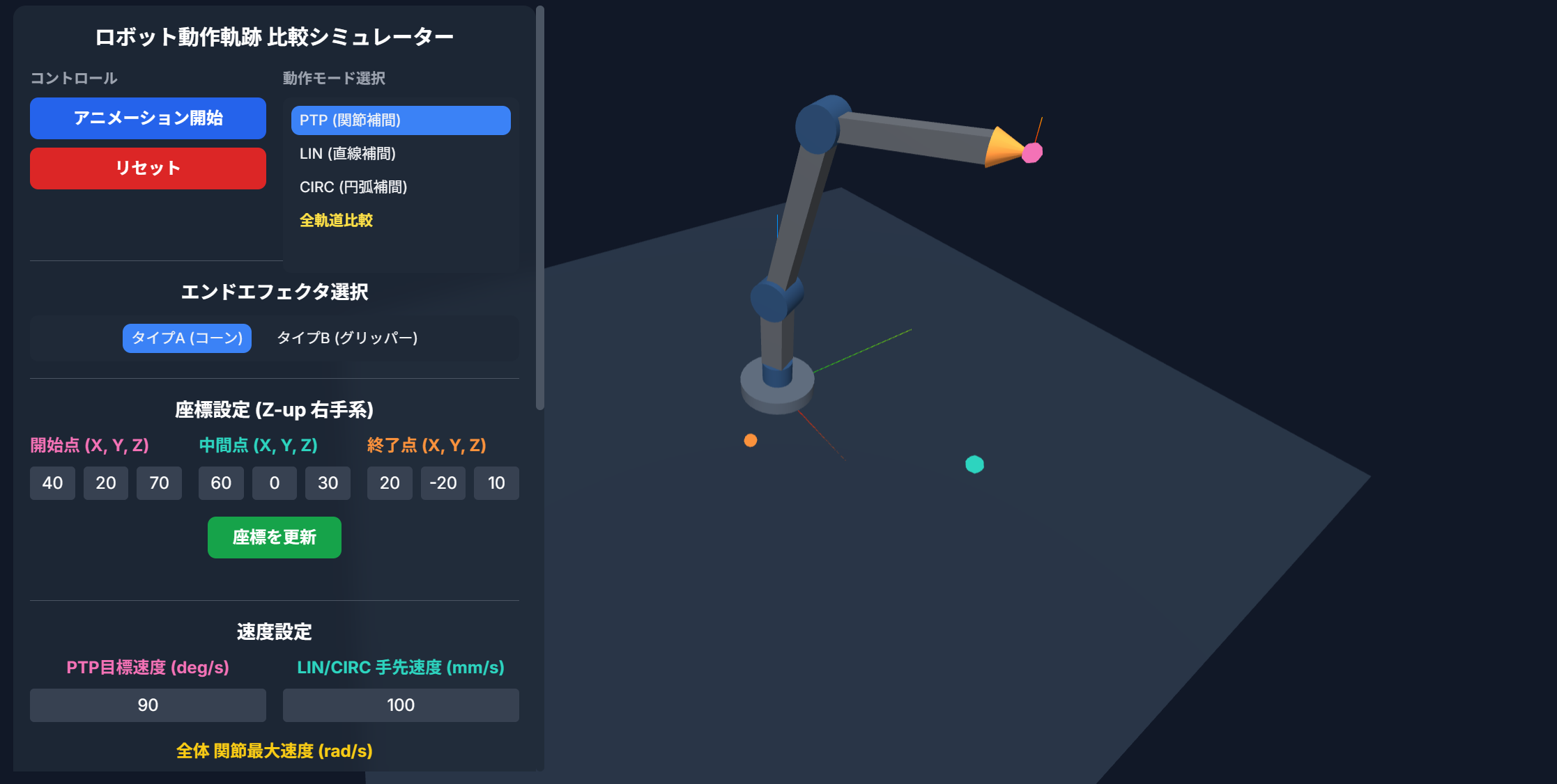 zero_ros 学習画面